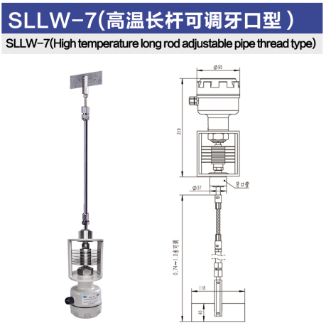 SLLW-7型（高溫長桿可調牙口型）.jpg